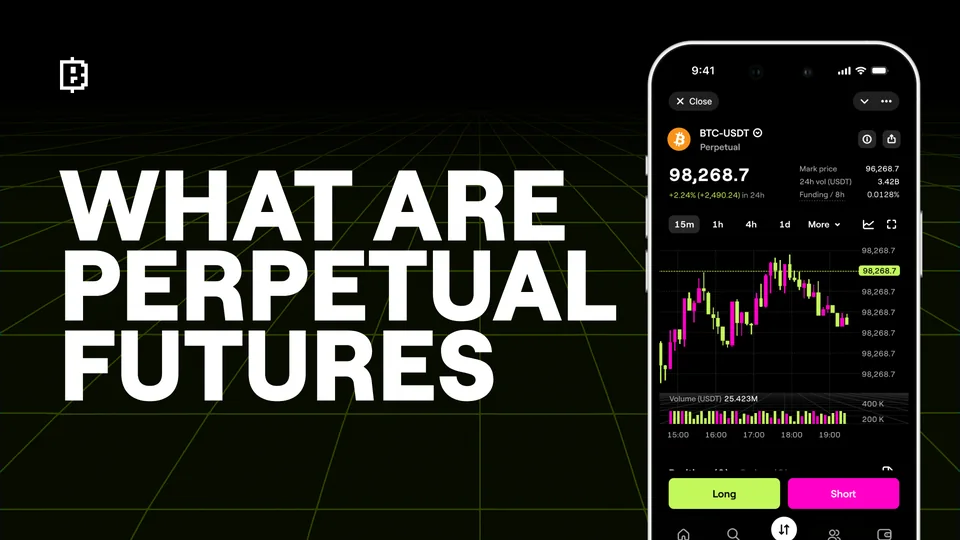Blum - What Are Perpetual Futures